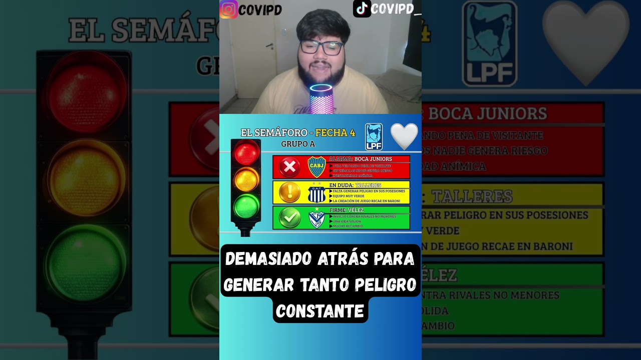 Standings for Matchday 4 of Group A in the 2026 Argentine League Opening Tournament 🏆🔥🇦🇷 #football