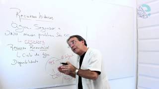 Recursos hidricos