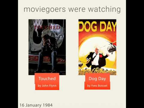 January 16, 1984 - This day in 30 sec. - Takemeback.to