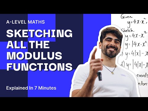 7. Sketching ALL THE MODULUS FUNCTIONS You Need To Know | A Level Maths