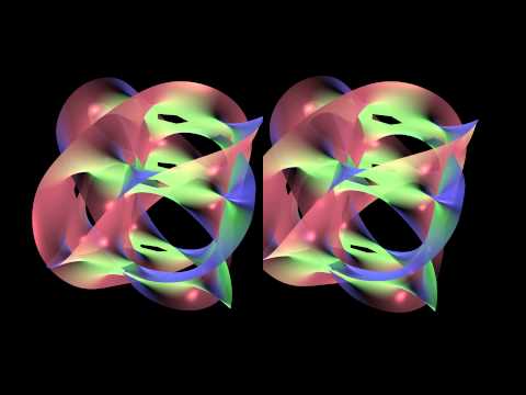 3D Stereogram of a Calabi Yau Manifold