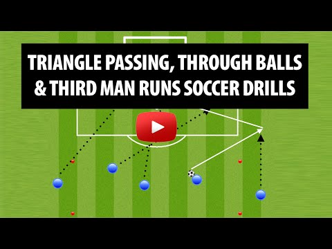 Triangle Passing, Third Man Runs And Moving Off The Ball Soccer Drills Video