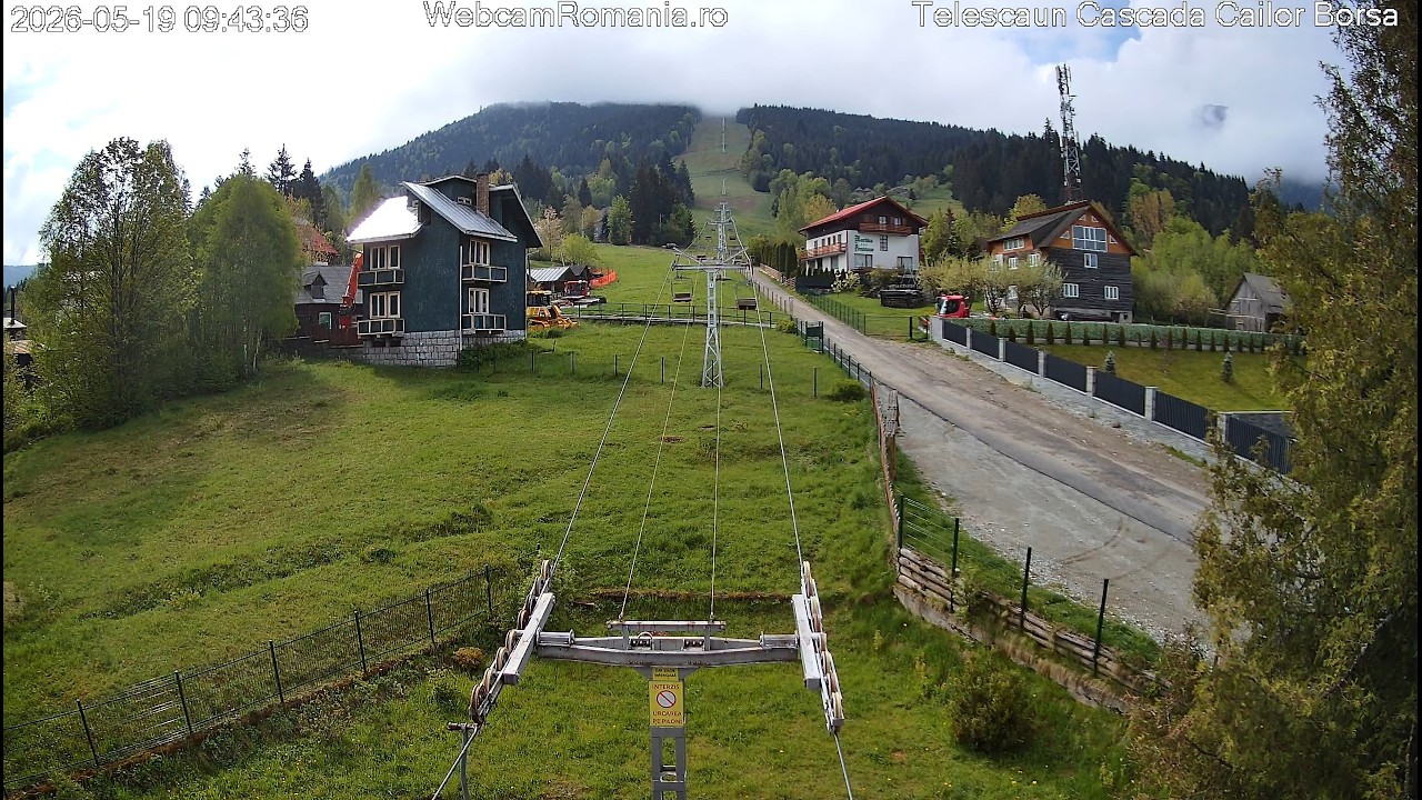 Live webcam view of Telesilla Cascada Cailor