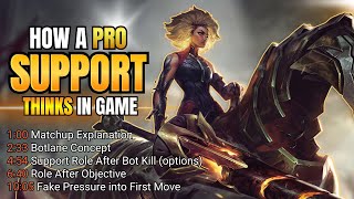 FULL COMMENTARY GAMEPLAY WITH RELL