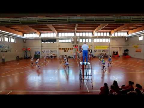 Finale Under 14 CSI 2016 - Cornaredo vs Cogliate - Ultimi punti