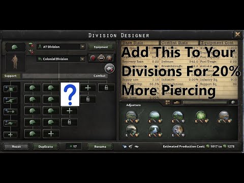 How To Get More Piercing For Free - Hoi4