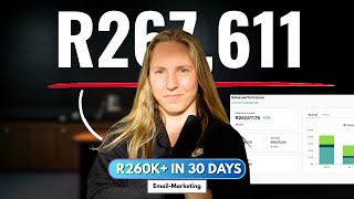 How We Made This South African Brand R267k In 30 Days (Case Study)