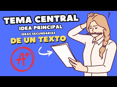 How to identify the CENTRAL THEME, MAIN IDEA, and SECONDARY IDEAS of a text