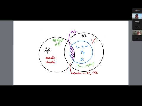 Dr. Vaishak Belle: Neuro-symbolic AI