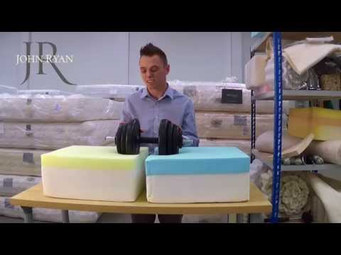 image-What makes the Sophie modern and contemporary fabric platform bed unique?What makes the Sophie modern and contemporary fabric platform bed unique?