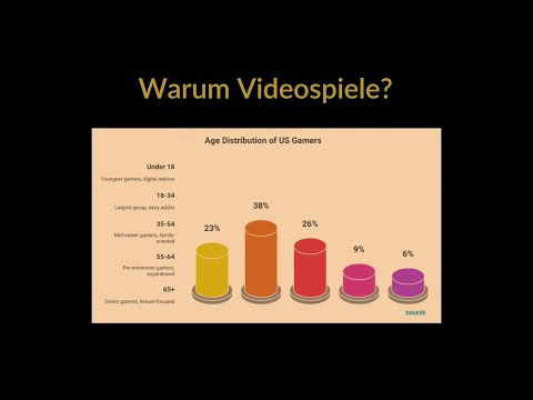 Video Thumbnail: Thomas Spies: Let's Play Critical: Live-Gaming als Format für politische Interventionen