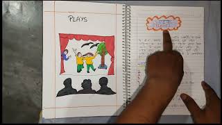 B.ed 1st Year EPC- Practical file Reading and Reflecting on Text in Hindi