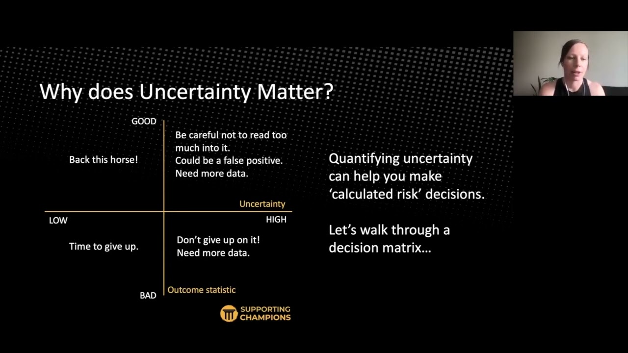 Applied Performance Analysis Course Excerpt: Uncertainty matrix