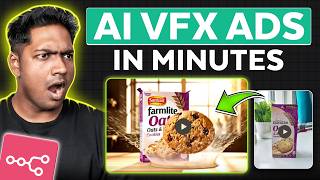 How to Turn Any Product Image Into a VFX Ad - n8n workflow template