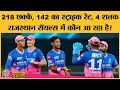 आज राजस्थान रॉयल्स करोड़ों के खिलाड़�