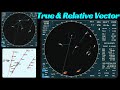 True Vector Vs Relative Vector A Guide To Collision Prevention And Safe Navigation L Marine RADAR