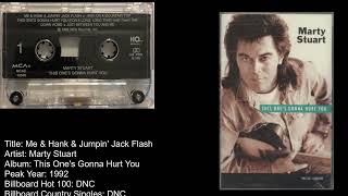 Marty Stuart -Me &amp; Hank &amp; Jumpin&#39; Jack Flash