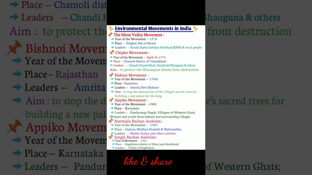 Environmental Movements in India || #shorts #movement
