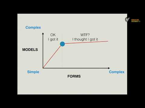 SymfonyCon Berlin 2016 - Jules Pietri - Form : One use case, many optimizations