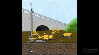 Compaction Grouting Specialist San Francisco CA. | (650) 241-2400