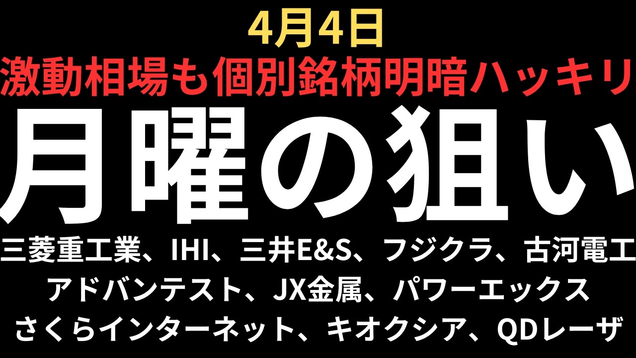 【激動相場と週明け展望】チャートで見る月曜の注目銘柄｜三菱重工業、IHI、三井E&S、フジクラ、古河電工、アドバンテスト、JX金属、キオクシア、さくらインターネット、パワーエックス、QDレーザ