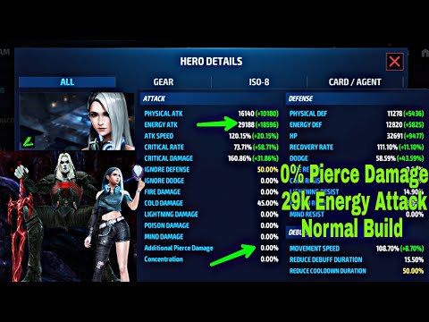 No Pierce Damage | Luna Clear Knull With Simple Build - Marvel Future Fight