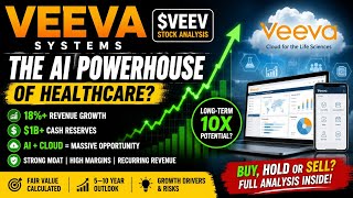 Veeva Systems Stock: $600+ Potential? My 5–10 Year Forecast