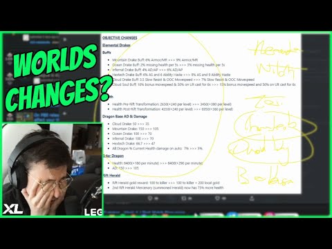 Caedrel Reacts To Patch 12.14 (BIG CHANGES)