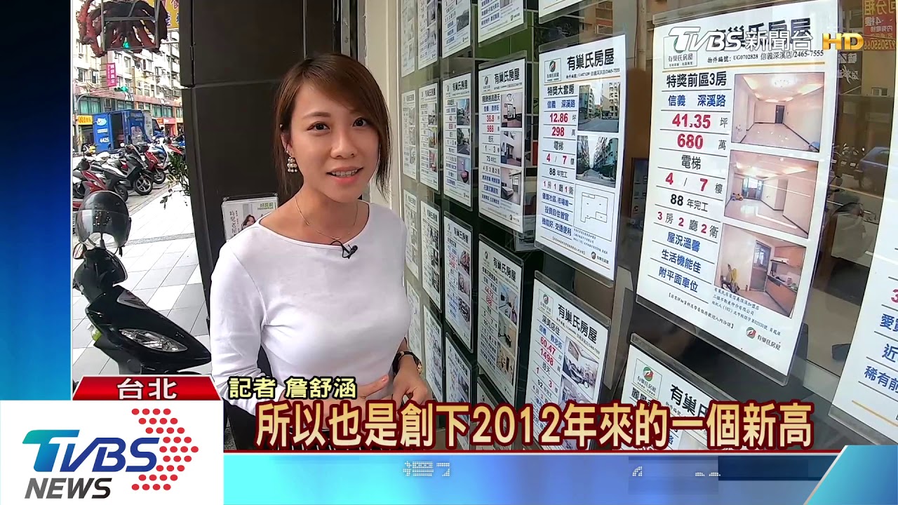 房市剛性需求湧現 六都房貸利率跌破1.8%