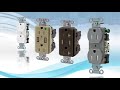 Tamper-Resistant Receptacles Tamper-Resistant Receptacles