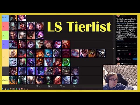 TheBaus reacts to LS' Toplane Tierlist
