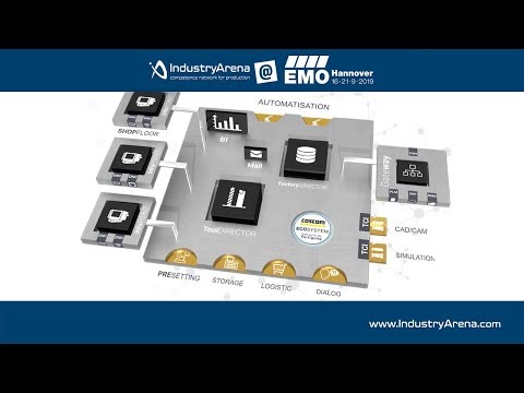 COSCOM auf der EMO 2019