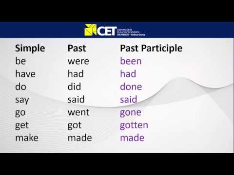 Past Participle Verbs