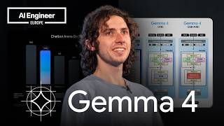 Gemma 4: Open Models Running Agents on Phones