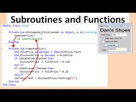 Functions In Visual Basic
