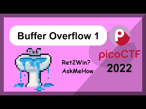 What is Ret2Win? - picoCTF 2022 - Binary Hacking - Buffer Overflow 1