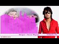 JANE WALE ZARA HOSHIYAAR Singer Sonu Nigam Rafi Ki Yaaden