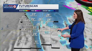 Impact Day: Strong wind gusts, falling temperatures and snow today
