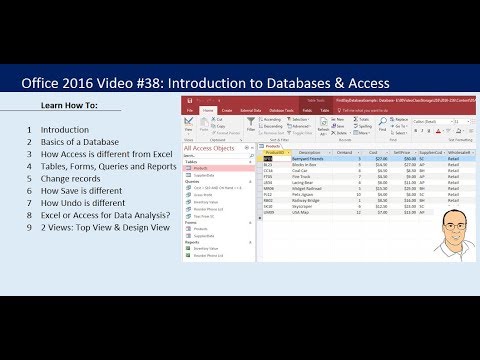 Introduction to Busn 216 Computer Applications for Business People Canvas Web Sites