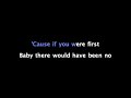 Jennifer Lopez - First Love Karaoke 