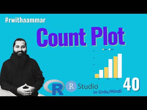 R with Aammar is back with more power R programming complete course in Urdu Hindi