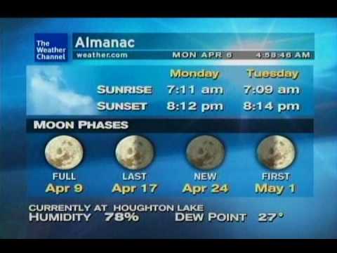 Houghton Lake Weatherstar XL- 4/06/09 04:58 EDT