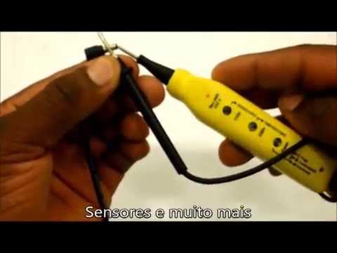 Apresentação PenTeste