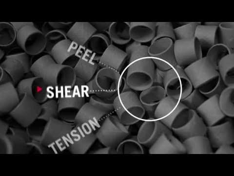 Hook and Loop Video