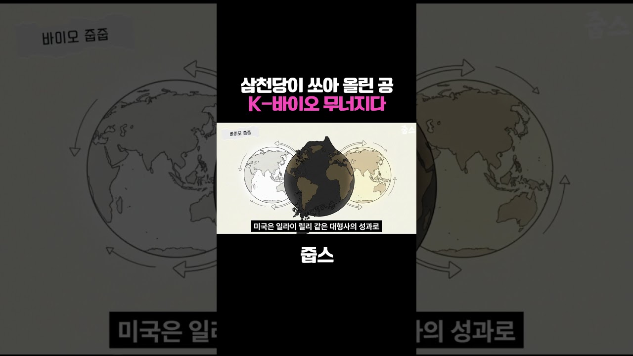 삼천당이 쏘아 올린 공 K 바이오 모두 와르르