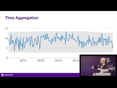 Homin Lee - Algorithmic Alerting with Datadog - YouTube