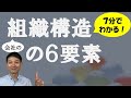 会社の組織構造を決定する6つの要素【7分講座】