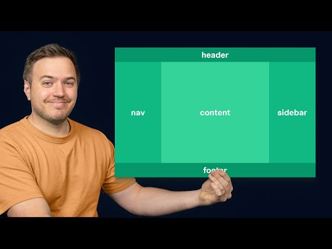 Learn How to Make a Responsive CSS Grid Layout