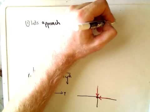 Multivariable Calculus: Showing a Limit Does NOT Exist Video