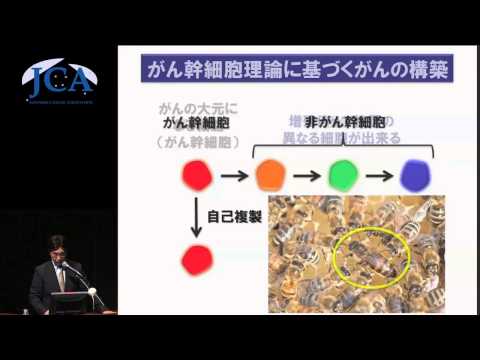 栄養学科 講演3「がん幹細胞とは何か？」 佐谷　秀行（慶應義塾大学　医学部　先端医科学研究所　遺伝子制御研究部門　教授）